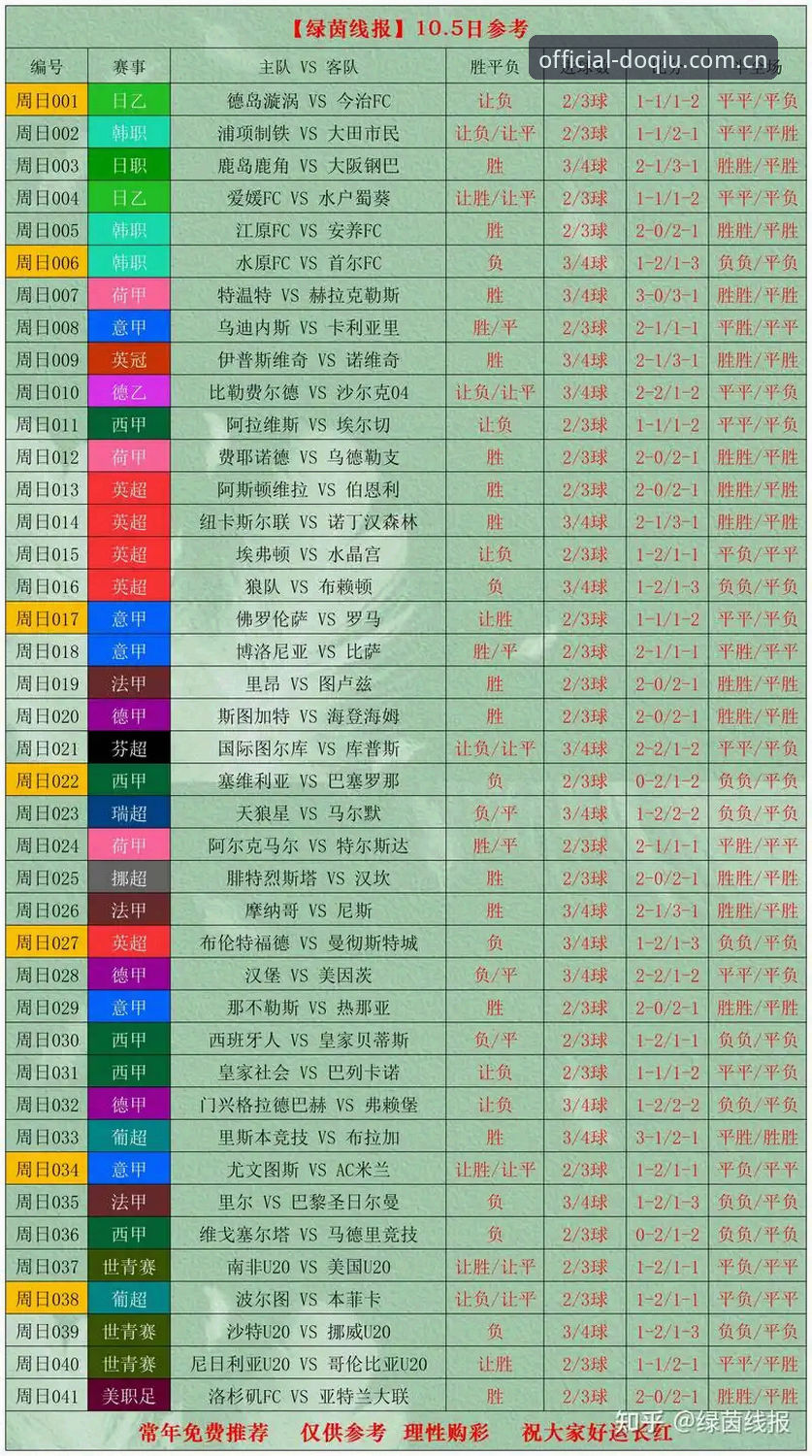 斗球赛事数据哪个好？斗球体育平台数据优势详解